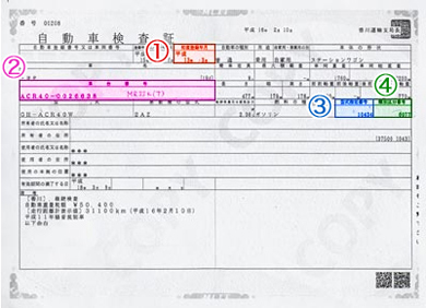 普通自動車検査証