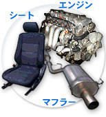 クルマのパーツ シート・エンジン・マフラー